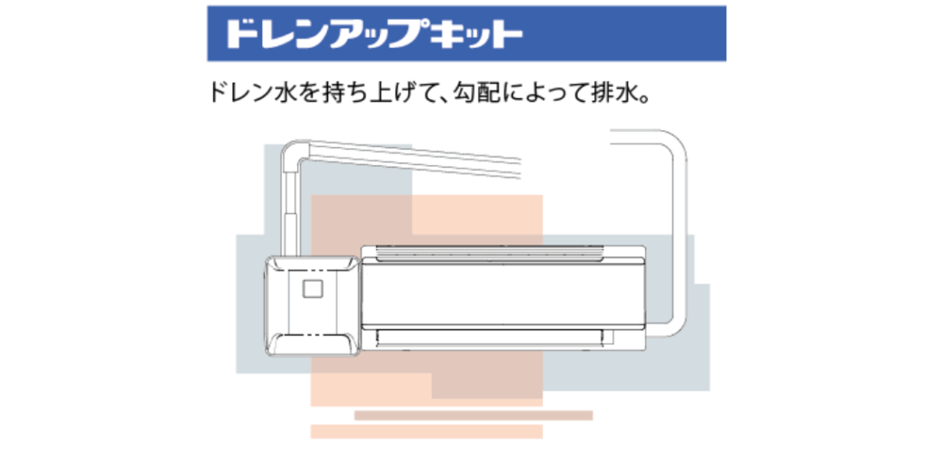ドレンアップキットやポンプの活用
